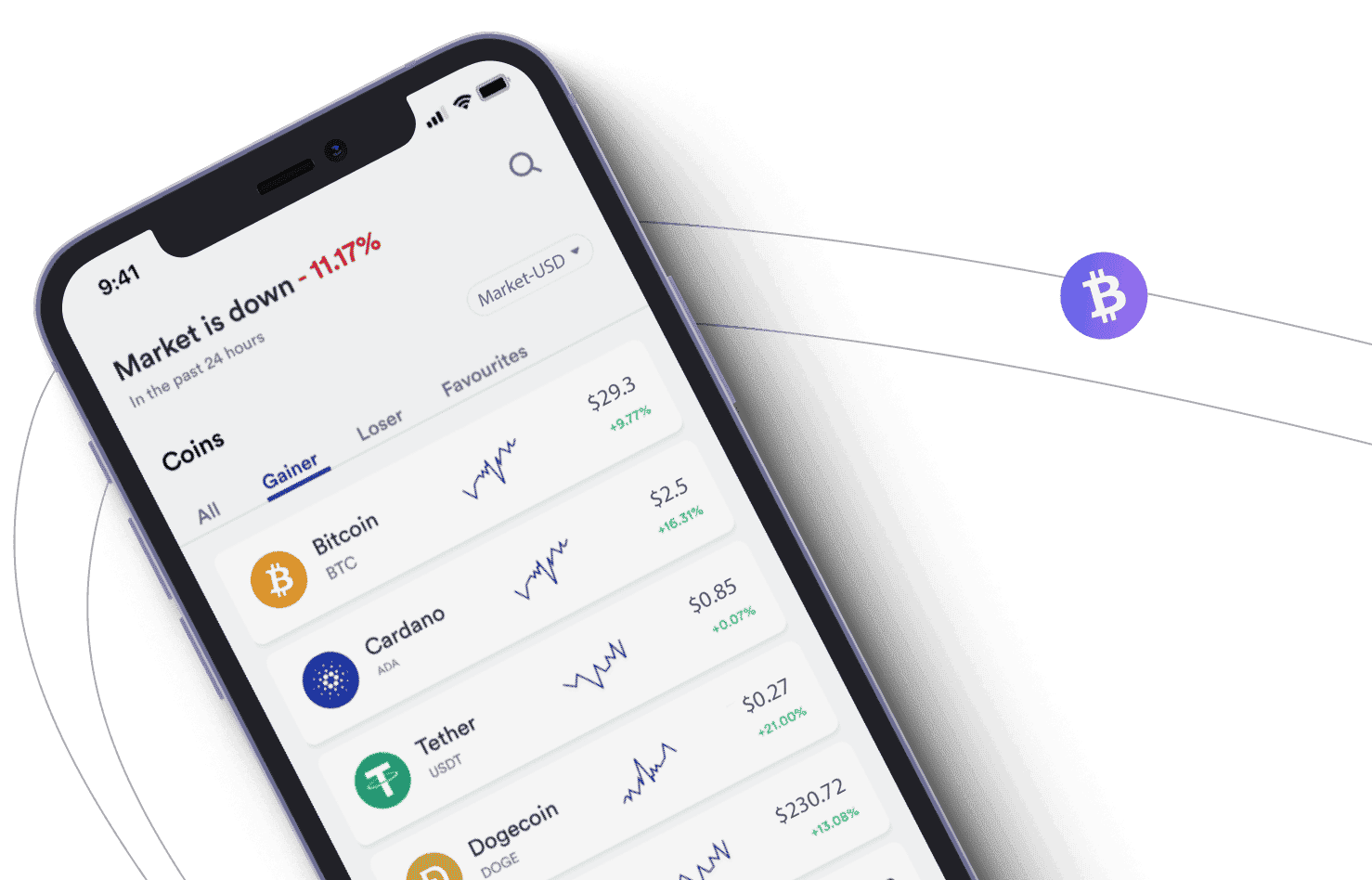 what is BitTrade AI — explorez le potentiel des marchés crypto