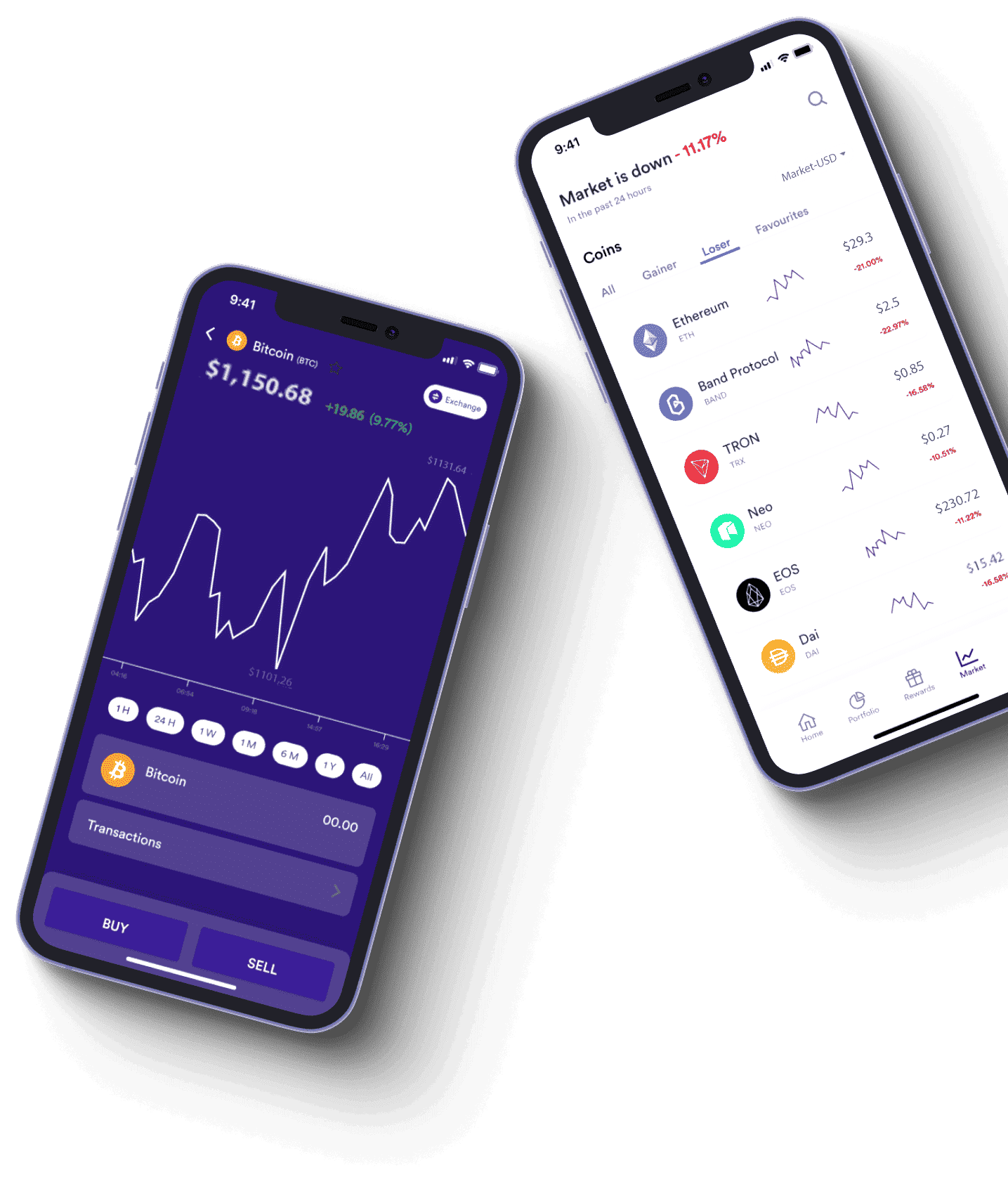 BitTrade AI review youtube — qu’est-ce que le trading en ligne ?