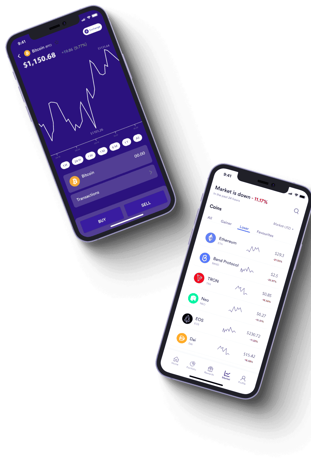 BitTrade AI account types — connectez-vous